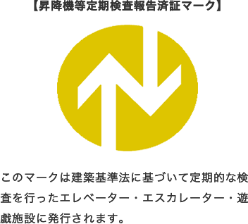 昇降機等定期検査報告済証マーク